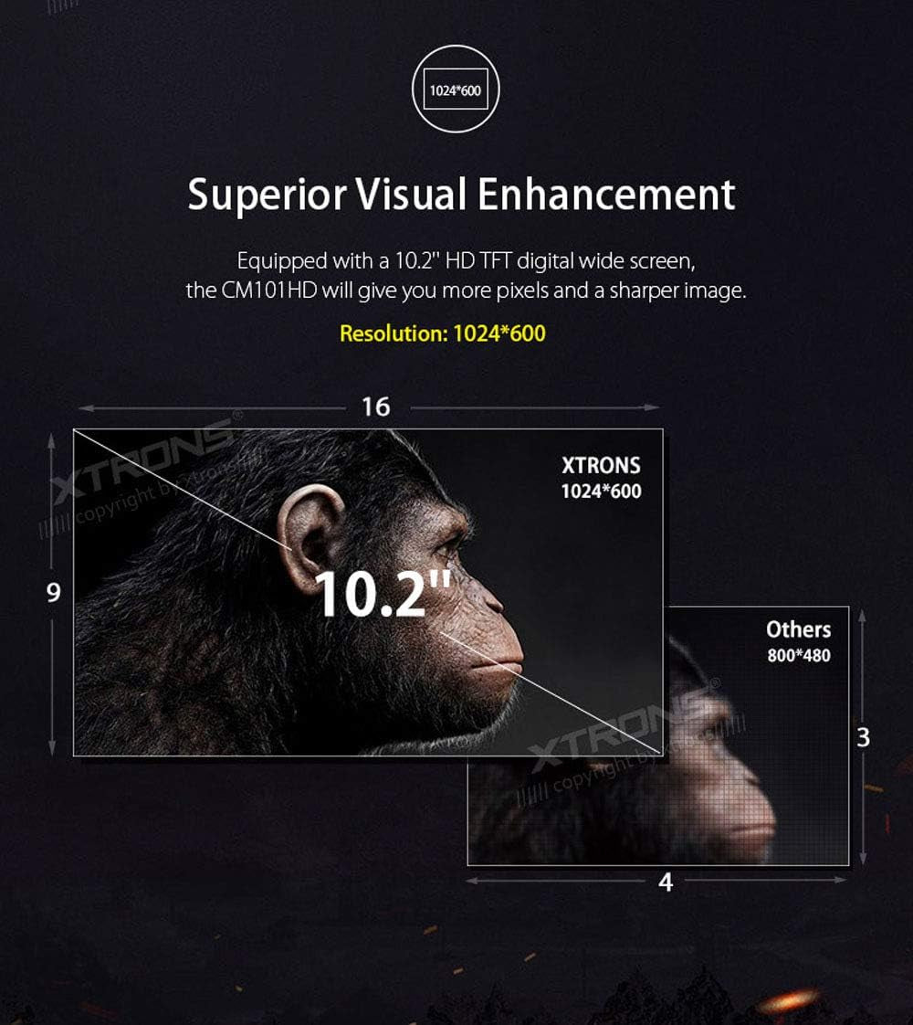 ® 10.2 Inch Digital TFT Screen 1080P Video Car Overhead Player Roof Mounted Monitor HDMI Port (No DVD Drive)