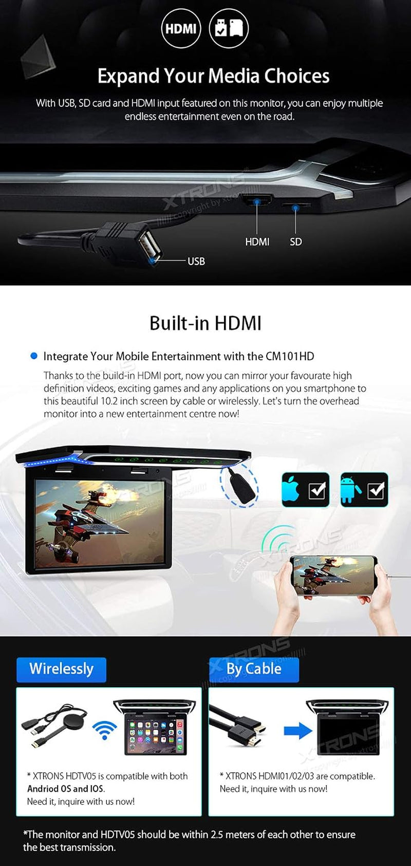 ® 10.2 Inch Digital TFT Screen 1080P Video Car Overhead Player Roof Mounted Monitor HDMI Port (No DVD Drive)
