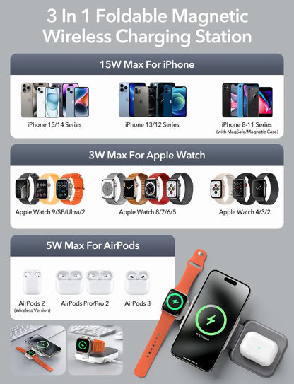 Houflody 3 in 1 Foldable Magnetic Wireless Charger with Aluminum Alloy Stand, Mag Safe Charger Station Stand with PD 20W USB-C Adapter, for Iphone 15 14 13 12 Series, Apple Watch and Airpods, White