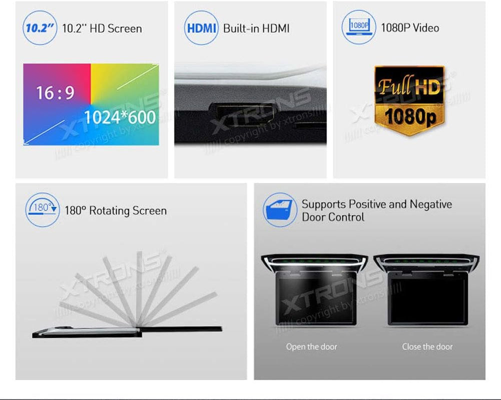 ® 10.2 Inch Digital TFT Screen 1080P Video Car Overhead Player Roof Mounted Monitor HDMI Port (No DVD Drive)