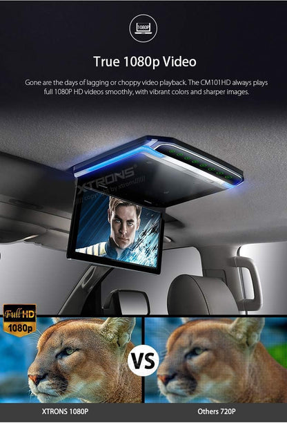 ® 10.2 Inch Digital TFT Screen 1080P Video Car Overhead Player Roof Mounted Monitor HDMI Port (No DVD Drive)